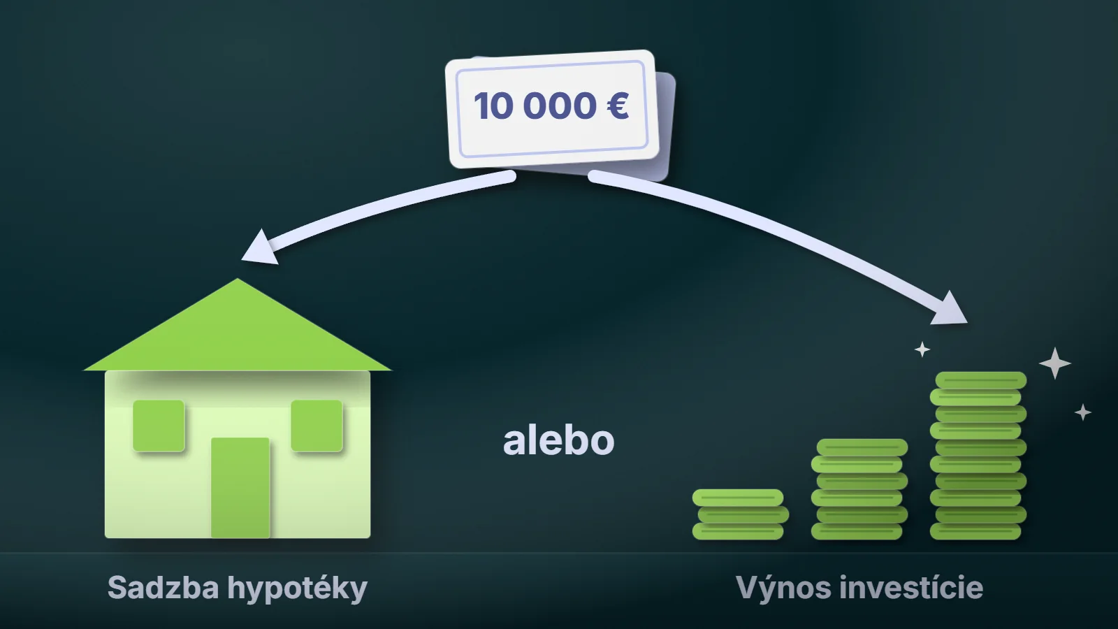 Predčasné splatenie hypotéky alebo investícia: prečo sa vyplatenie často neoplatí